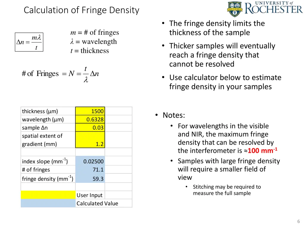 calculation of fringe density