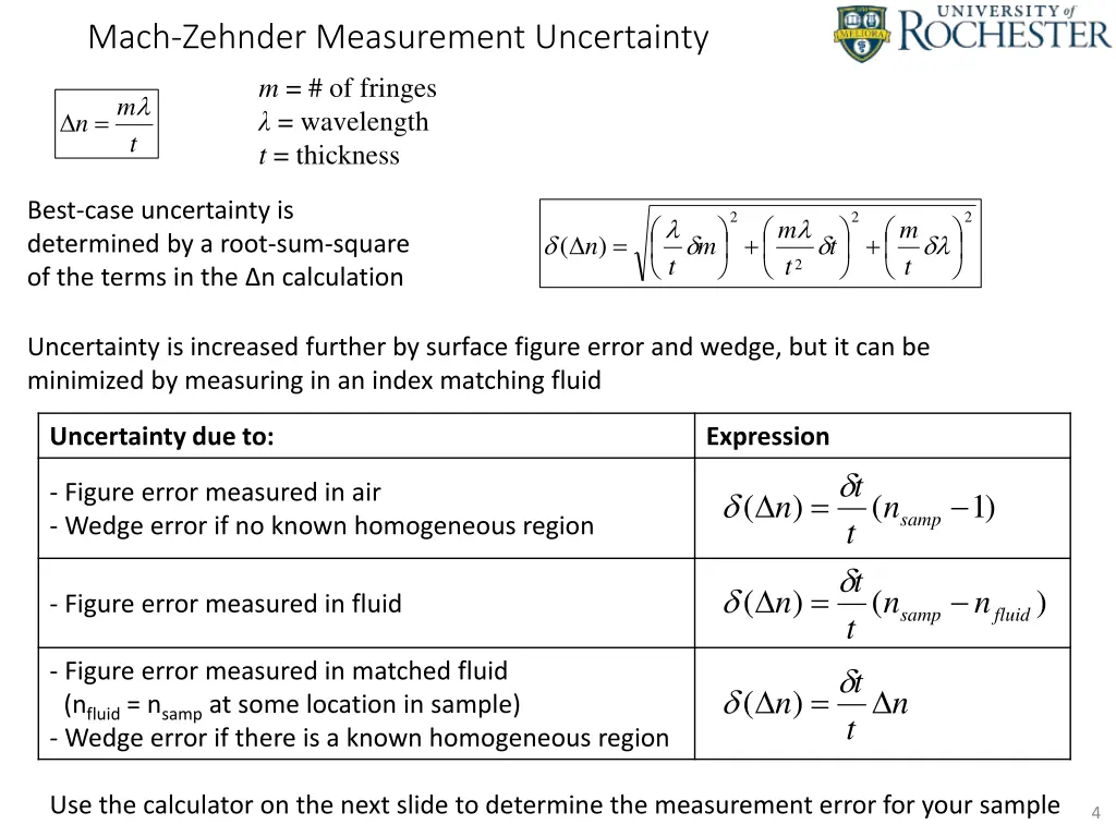 mach zehnder measurement uncertainty m of fringes