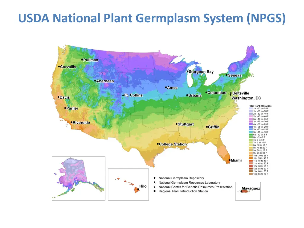 usda national plant germplasm system npgs