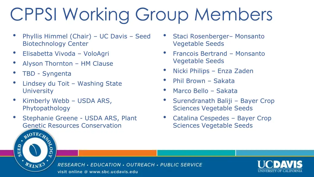 cppsi working group members