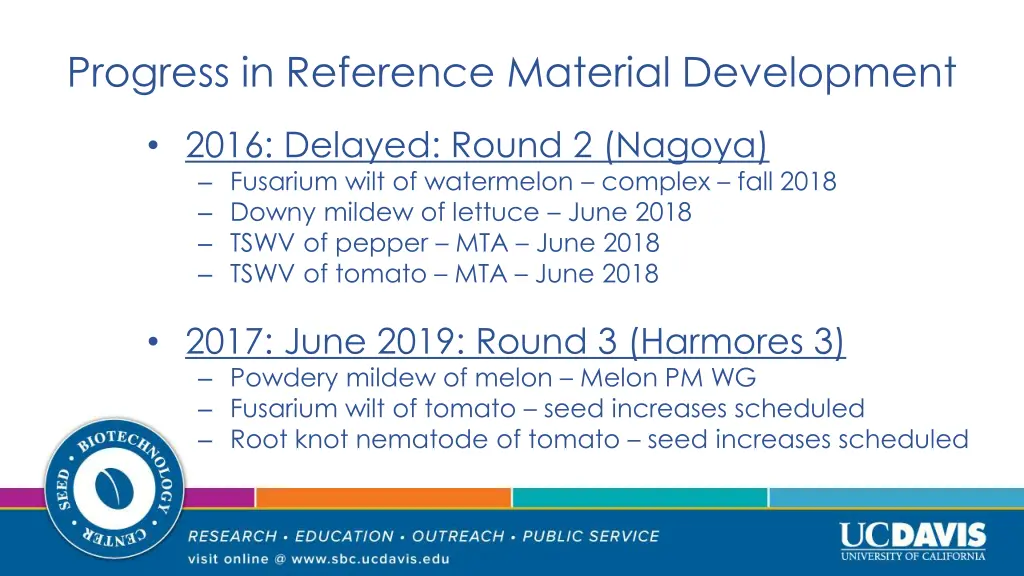 progress in reference material development