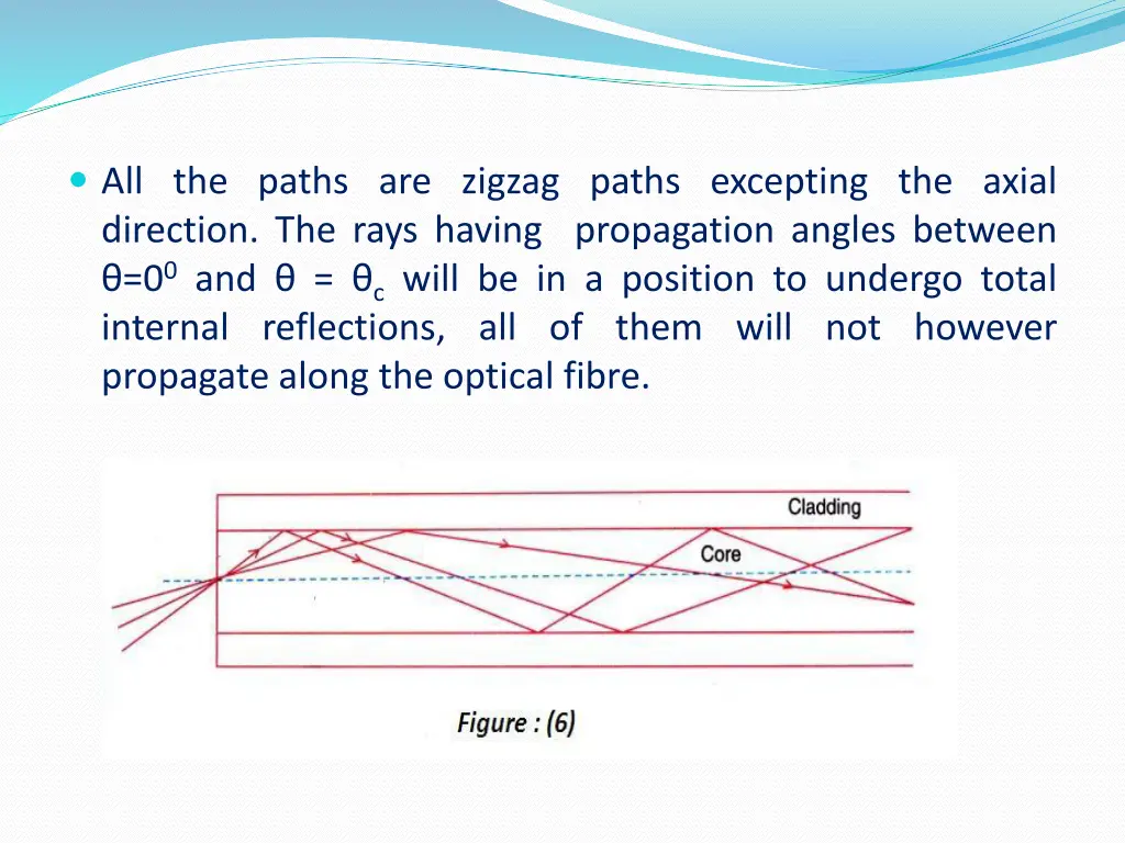 all the paths are zigzag paths excepting