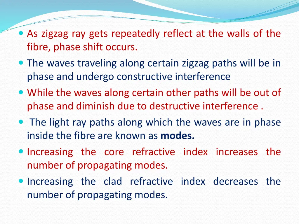 as zigzag ray gets repeatedly reflect