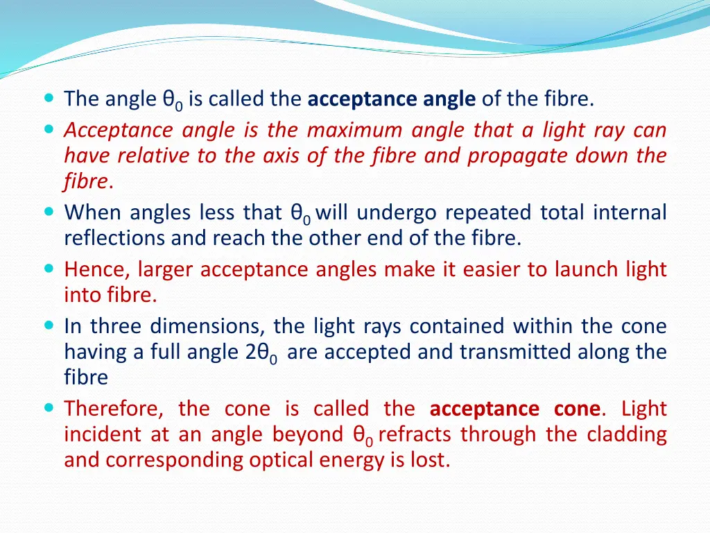 the angle 0 is called the acceptance angle