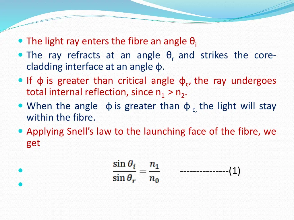 the light ray enters the fibre an angle