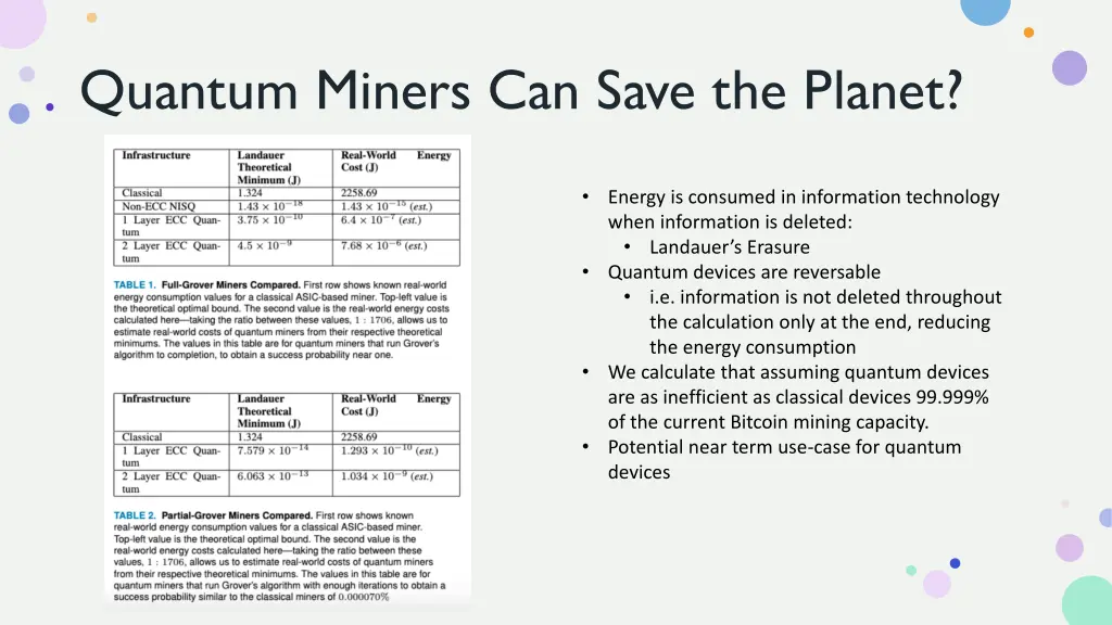 quantum miners can save the planet