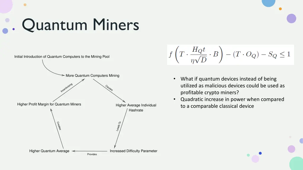 quantum miners