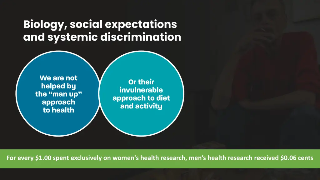 biology social expectations and systemic