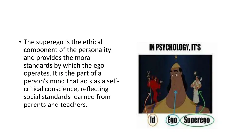 the superego is the ethical component