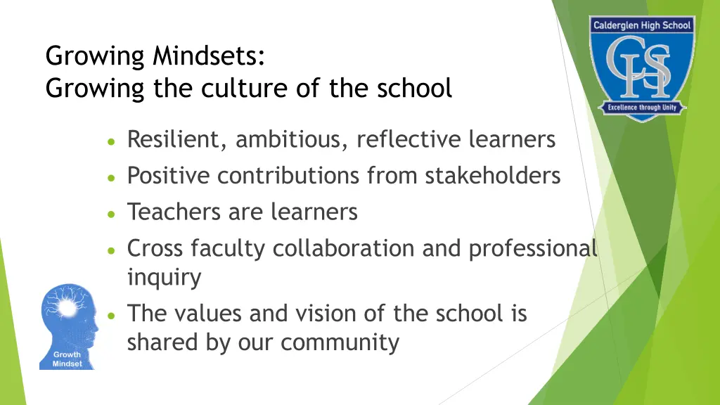 growing mindsets growing the culture of the school