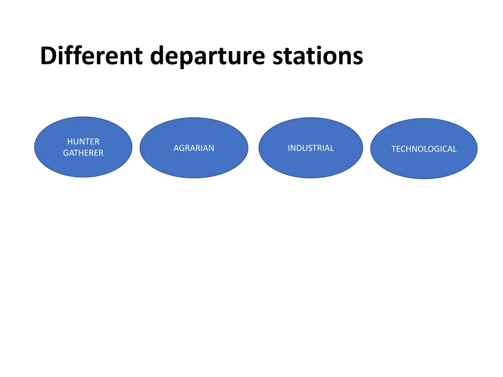 different departure stations