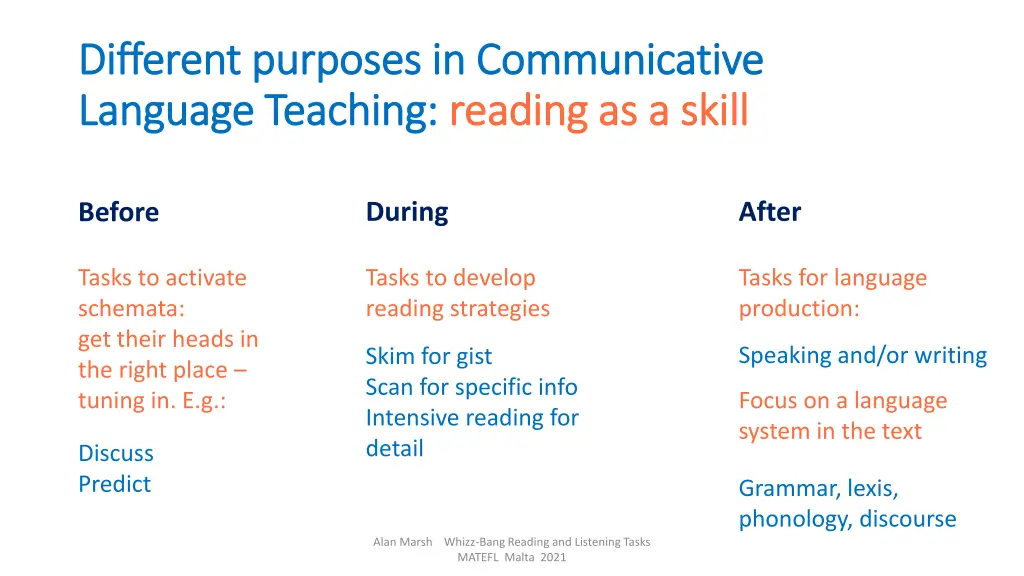 different purposes in communicative different