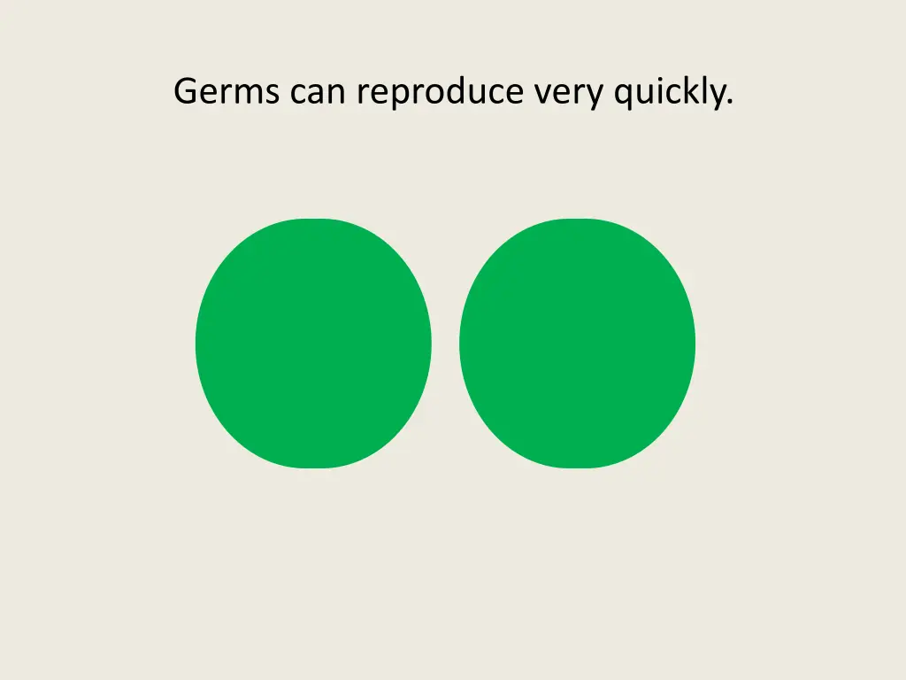 germs can reproduce very quickly