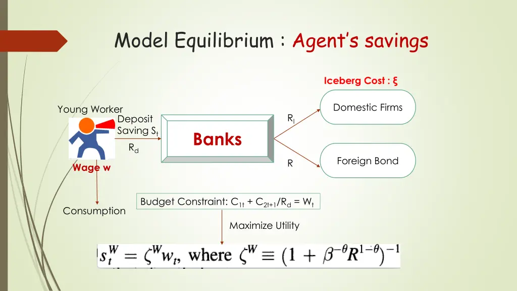 model equilibrium agent s savings