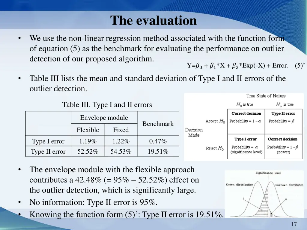 the evaluation