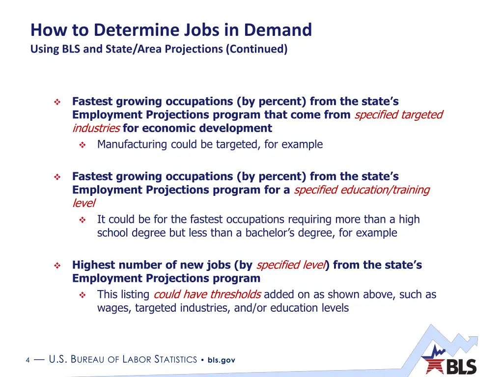 how to determine jobs in demand using 1