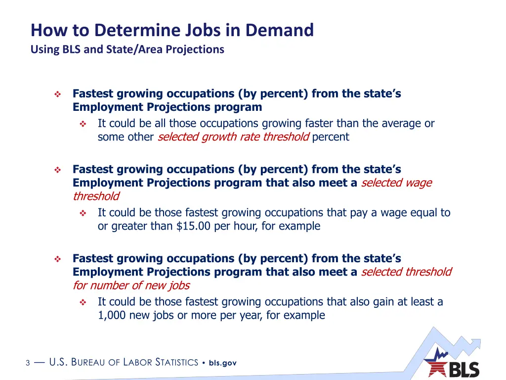 how to determine jobs in demand using