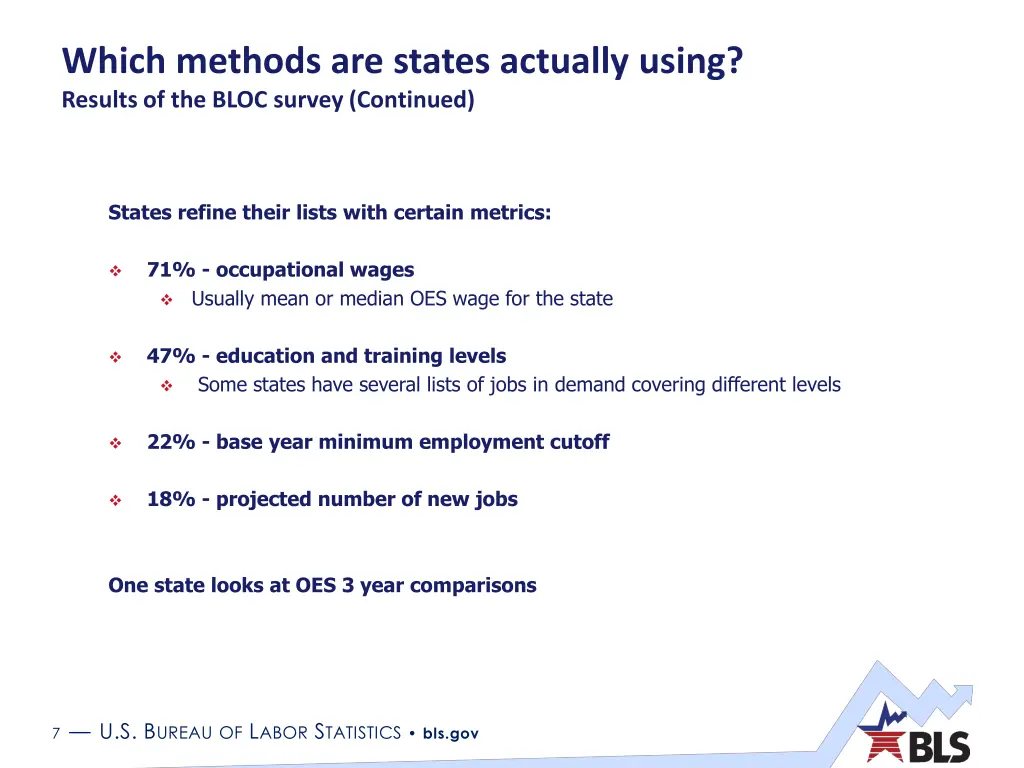 which methods are states actually using results 1