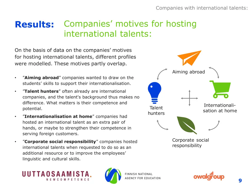 companies with international talents 3