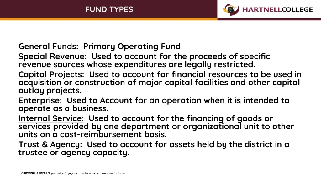 fund types