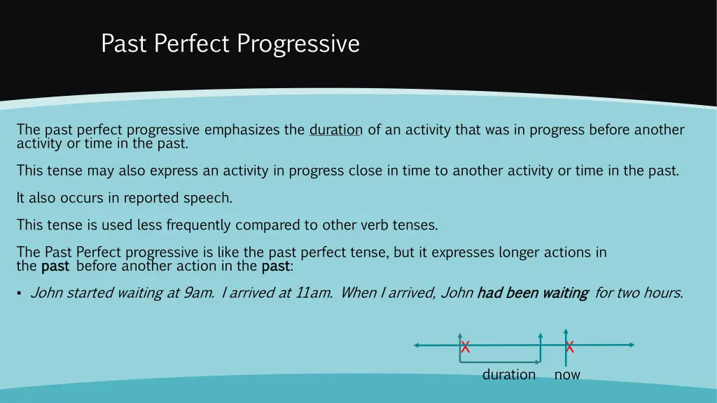 past perfect progressive 1