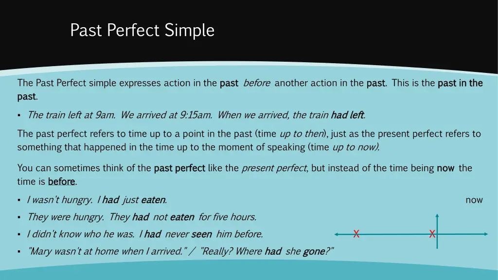 past perfect simple