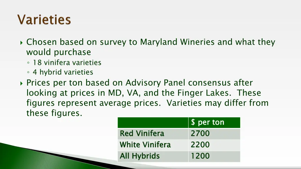 chosen based on survey to maryland wineries