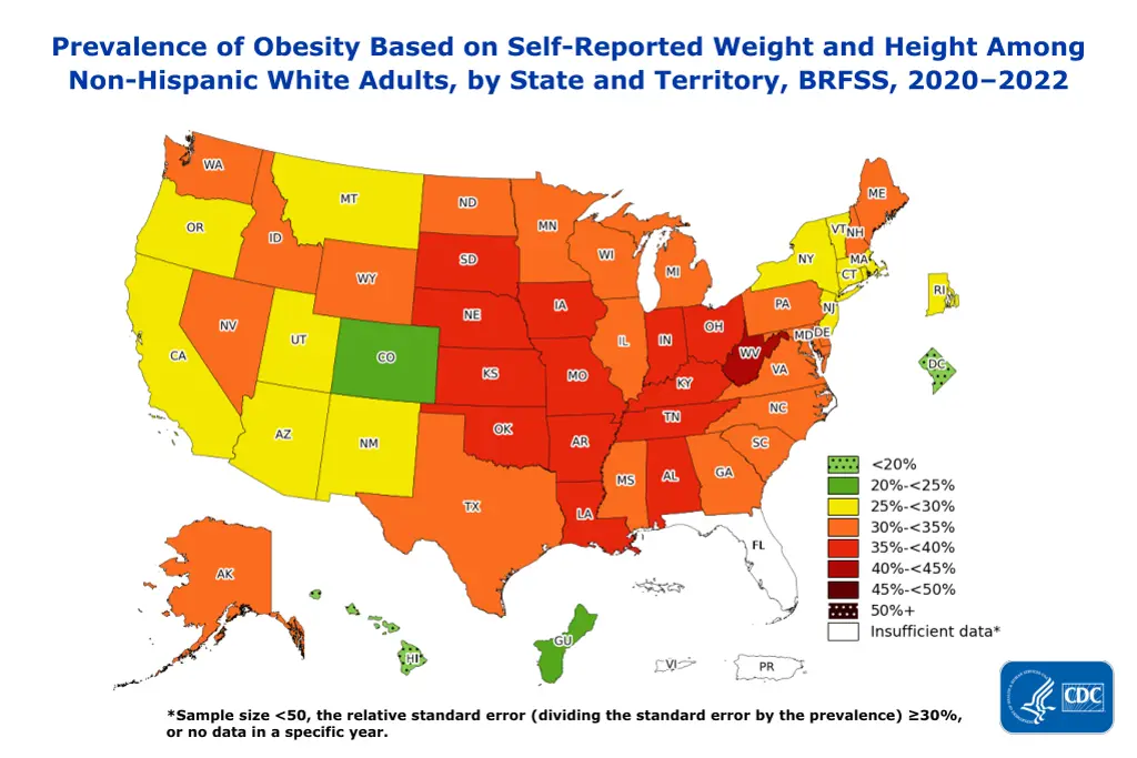 prevalence of obesity based on self reported 3