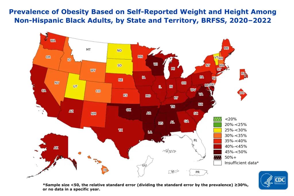 prevalence of obesity based on self reported 6