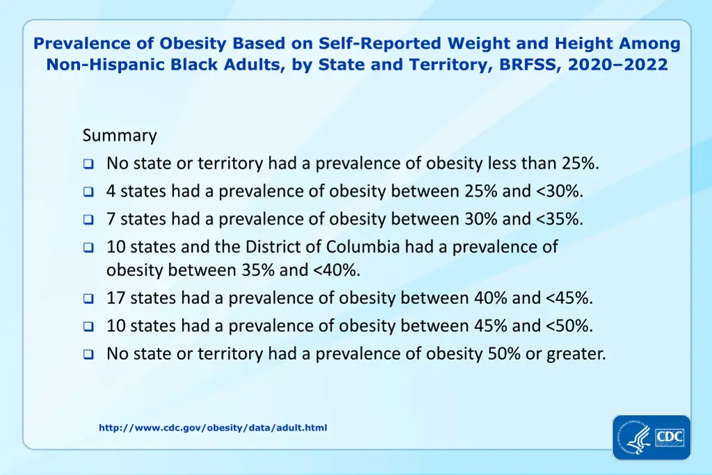 prevalence of obesity based on self reported 8