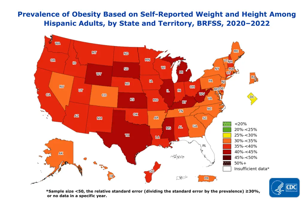 prevalence of obesity based on self reported 9