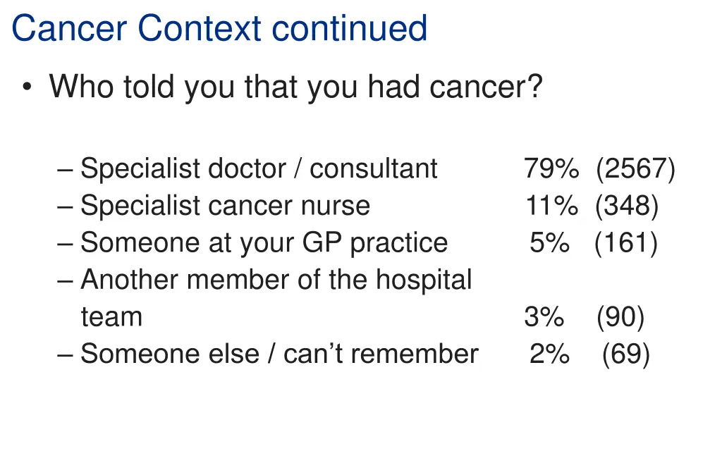 cancer context continued