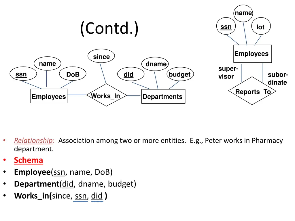 slide15