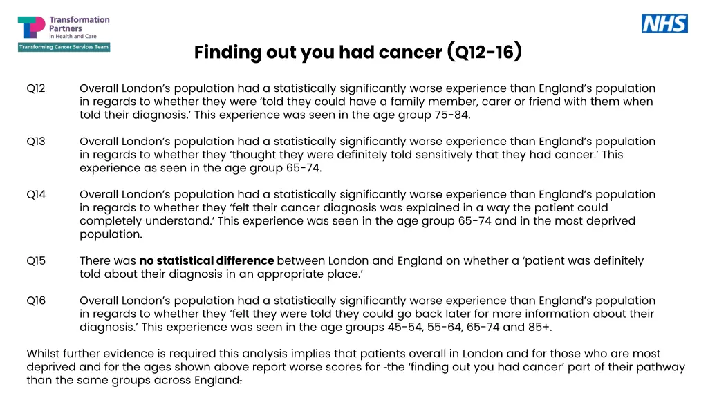 finding out you had cancer q12 16