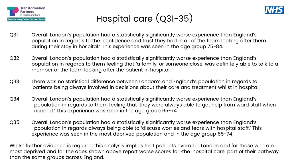 hospital care q31 35