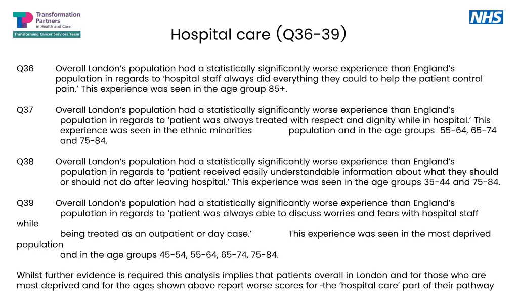 hospital care q36 39