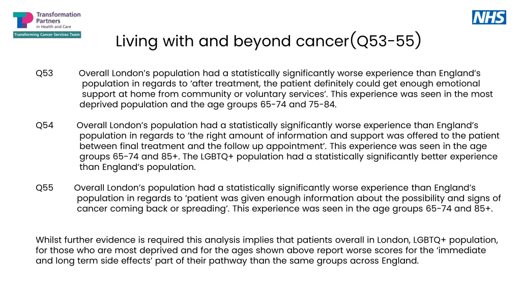 living with and beyond cancer q53 55