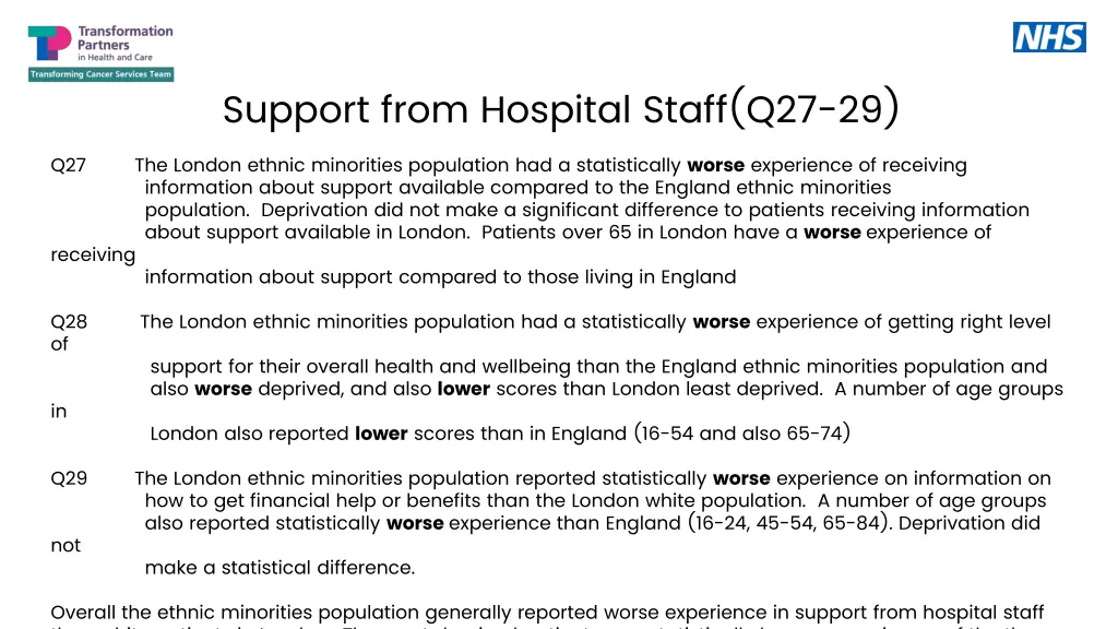 support from hospital staff q27 29