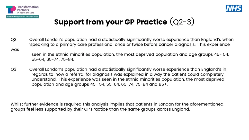 support from your gp practice q2 3