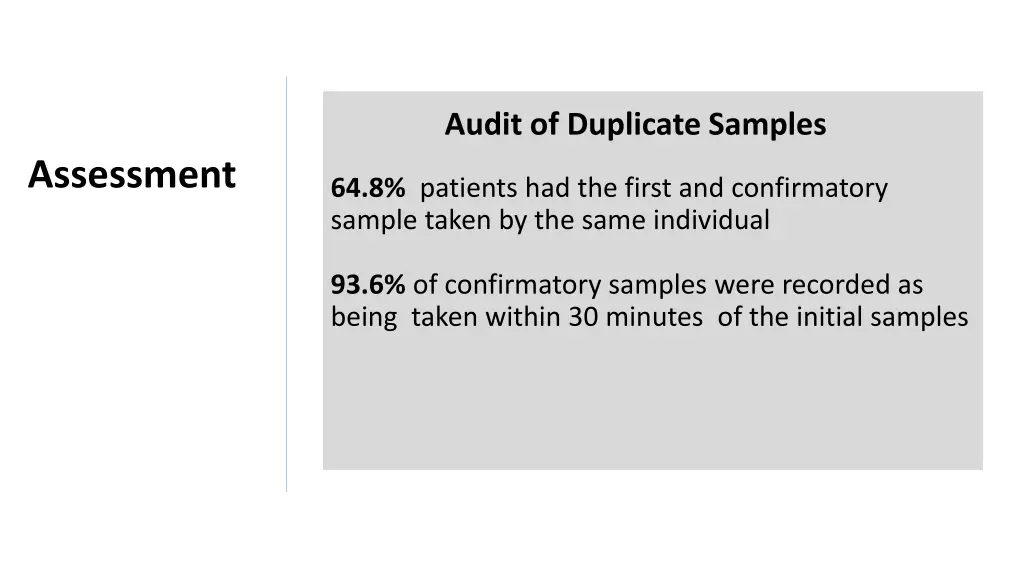 audit of duplicate samples 1