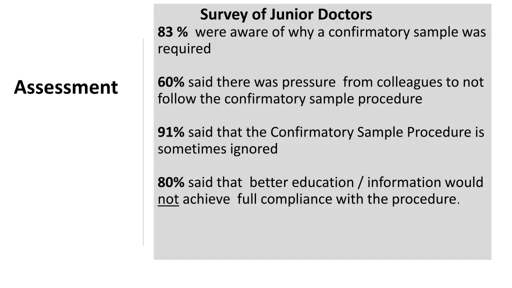 survey of junior doctors 83 were aware