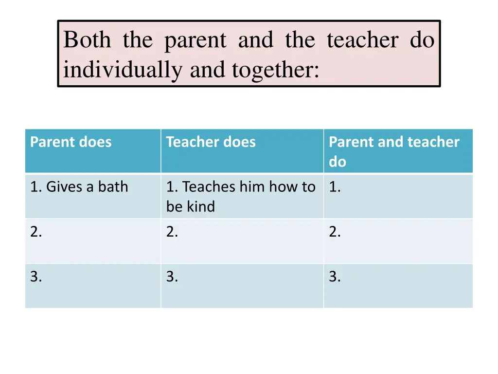 both the parent and the teacher do individually