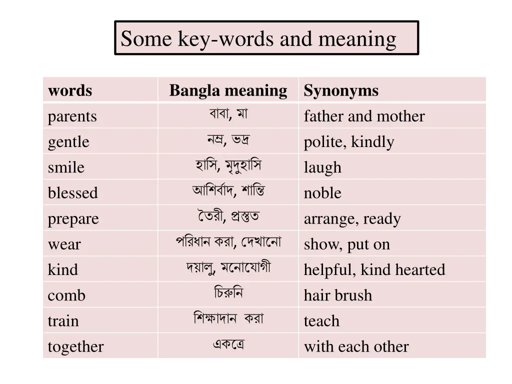 some key words and meaning