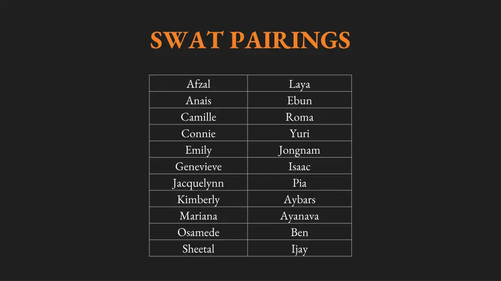 swat pairings