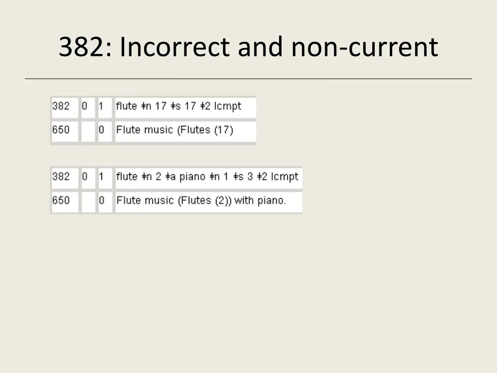 382 incorrect and non current