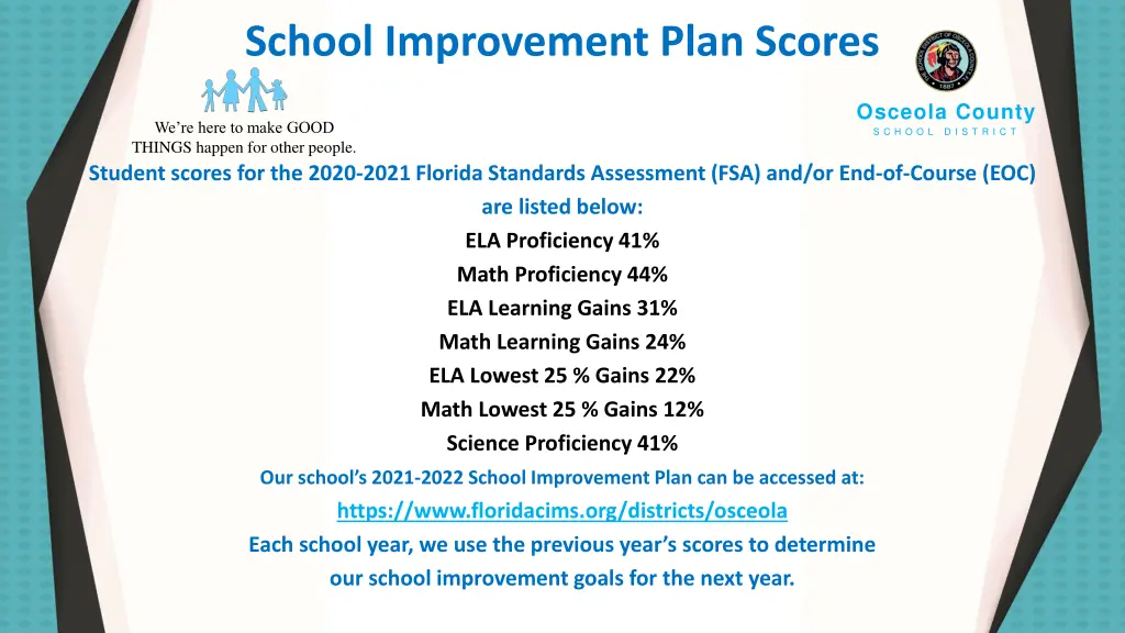 school improvement plan scores