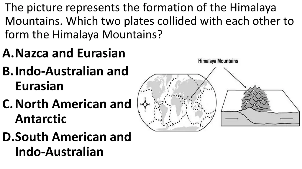 the picture represents the formation