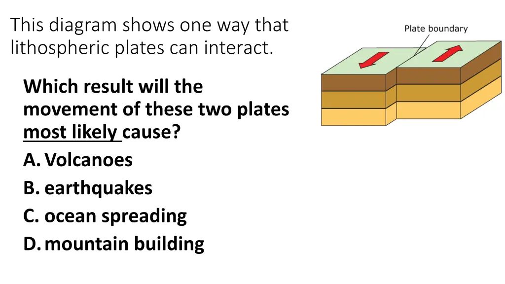 this diagram shows one way that lithospheric