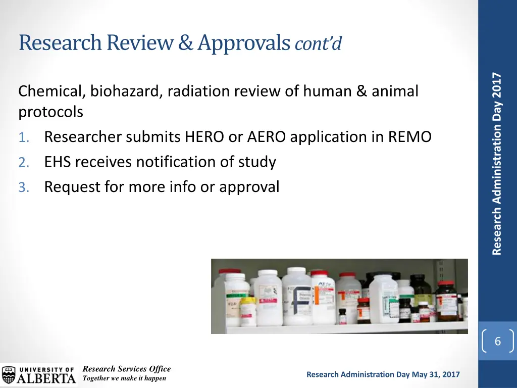 research review approvals cont d