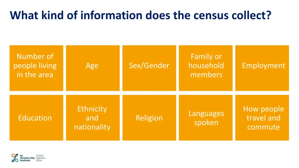 what kind of information does the census collect